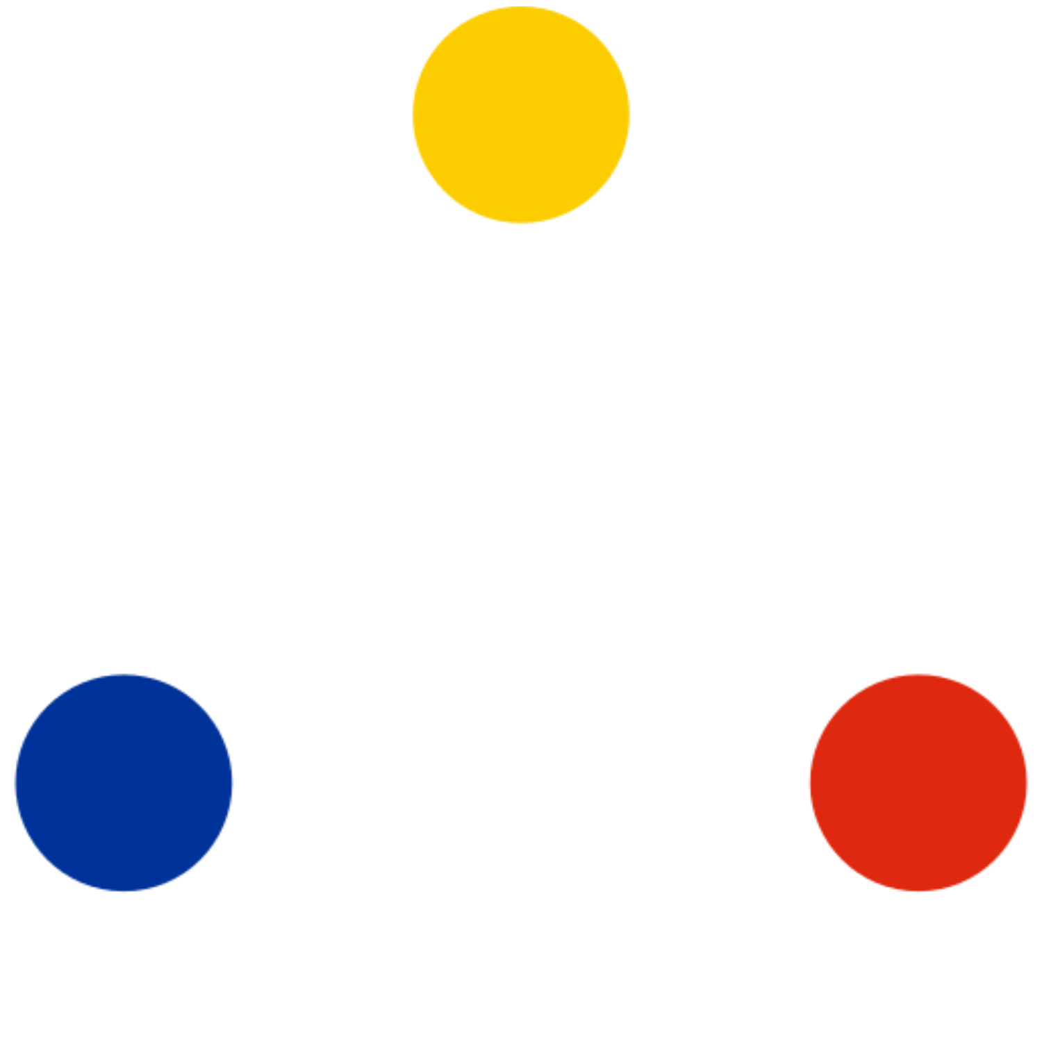 EU-China Hub