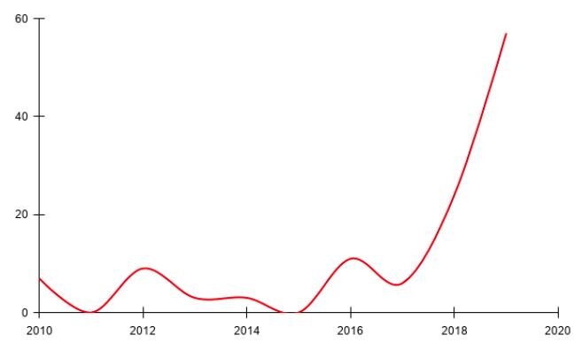 pb36-fig1.jpg